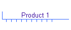 Product 1